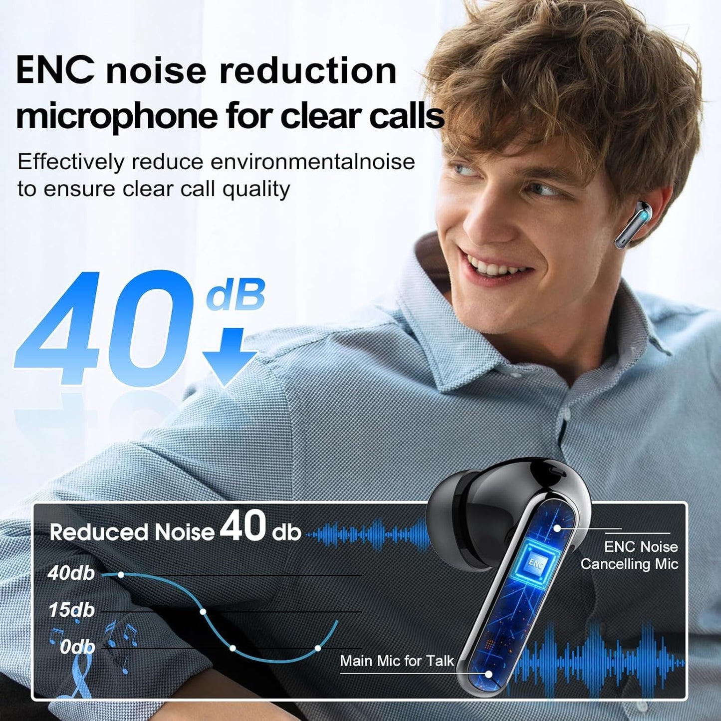 AI Language Translation Earbuds with Real-Time Voice Translator