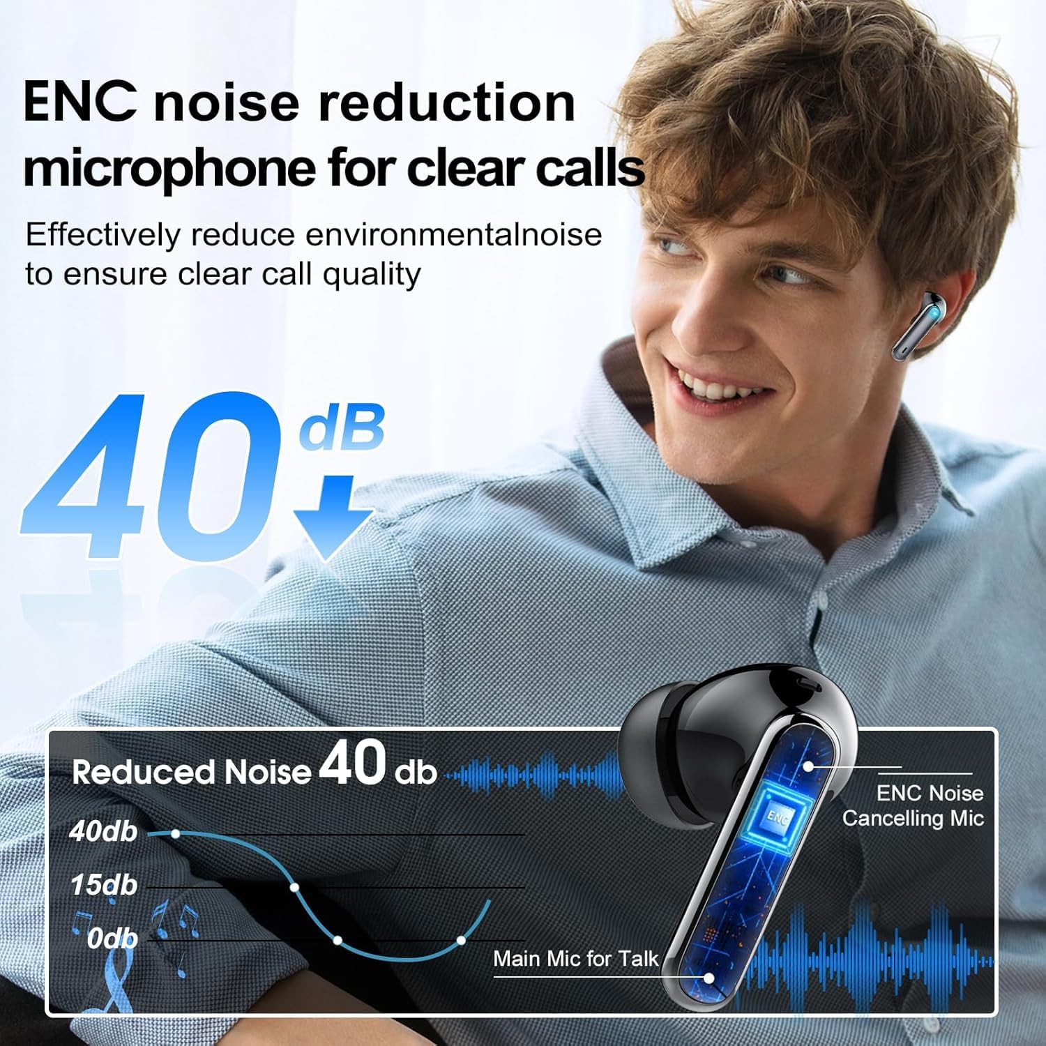 AI Language Translation Earbuds with Real-Time Voice Translator