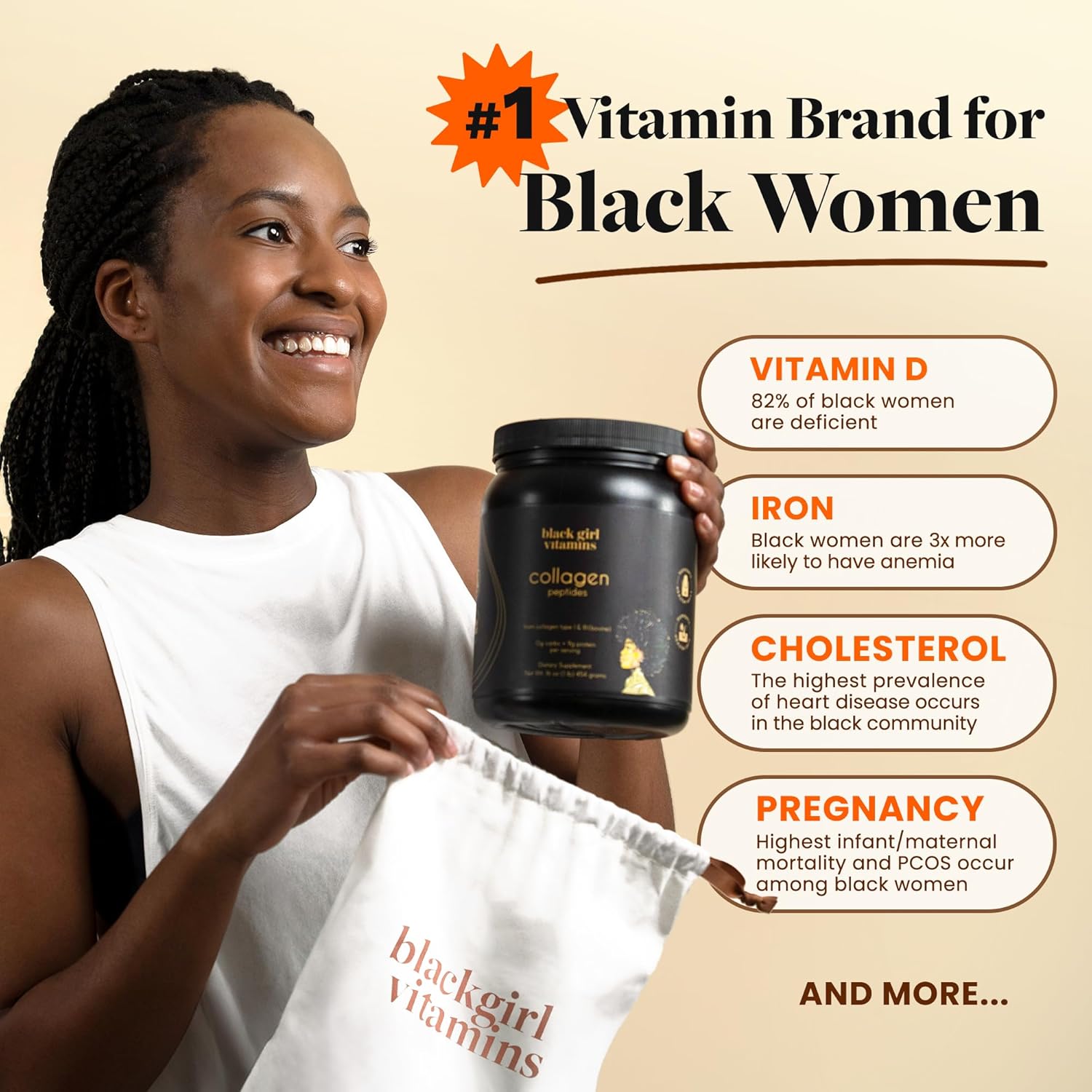Black Girl Vitamins | Collagen Peptides Powder - Supports Healthy Skin, Hair & Nails - Dairy-Free - Gluten-Free Collagen for Women & Men 