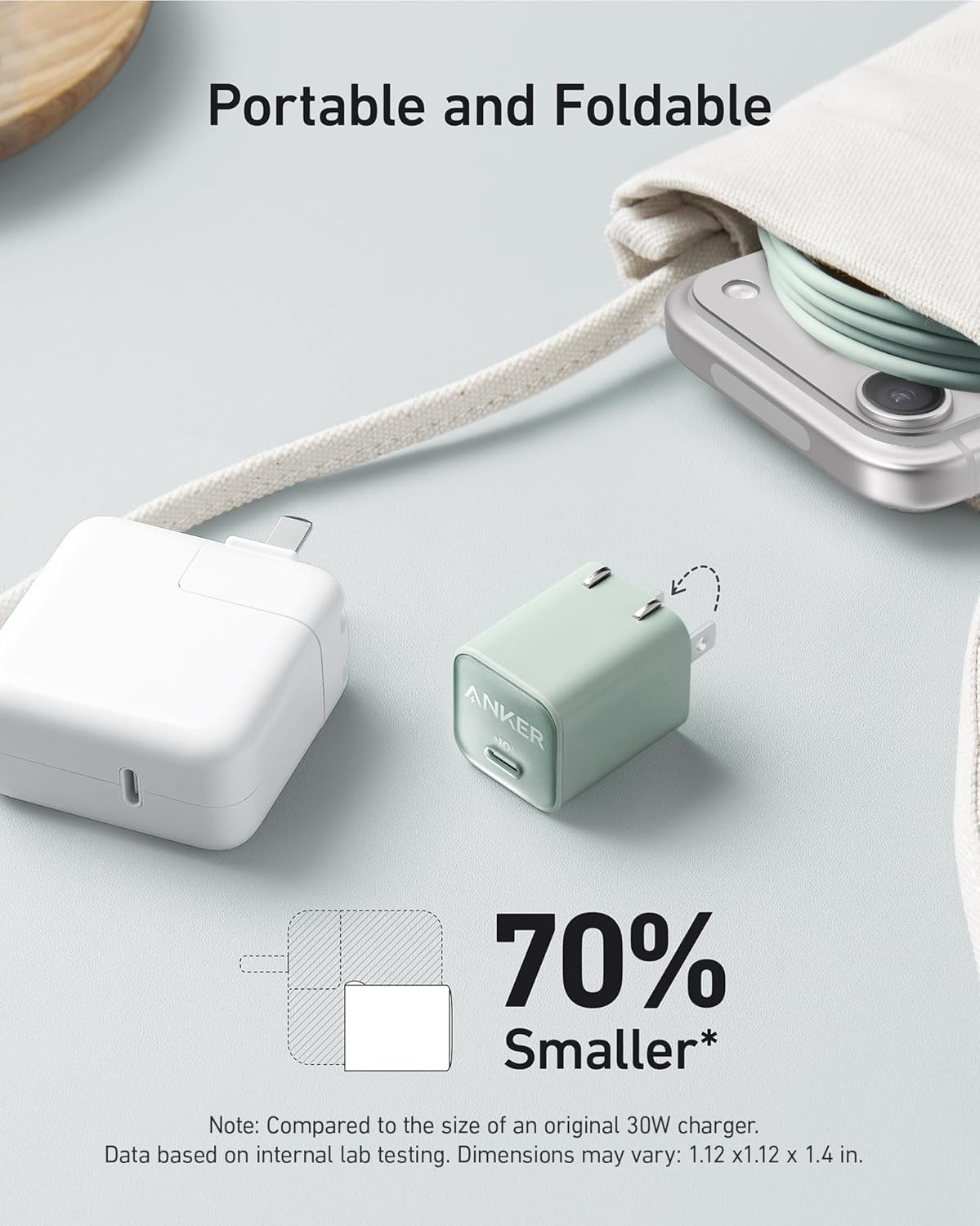 Anker Nano Phone Charger Fast Compact USB-C Wall Charger