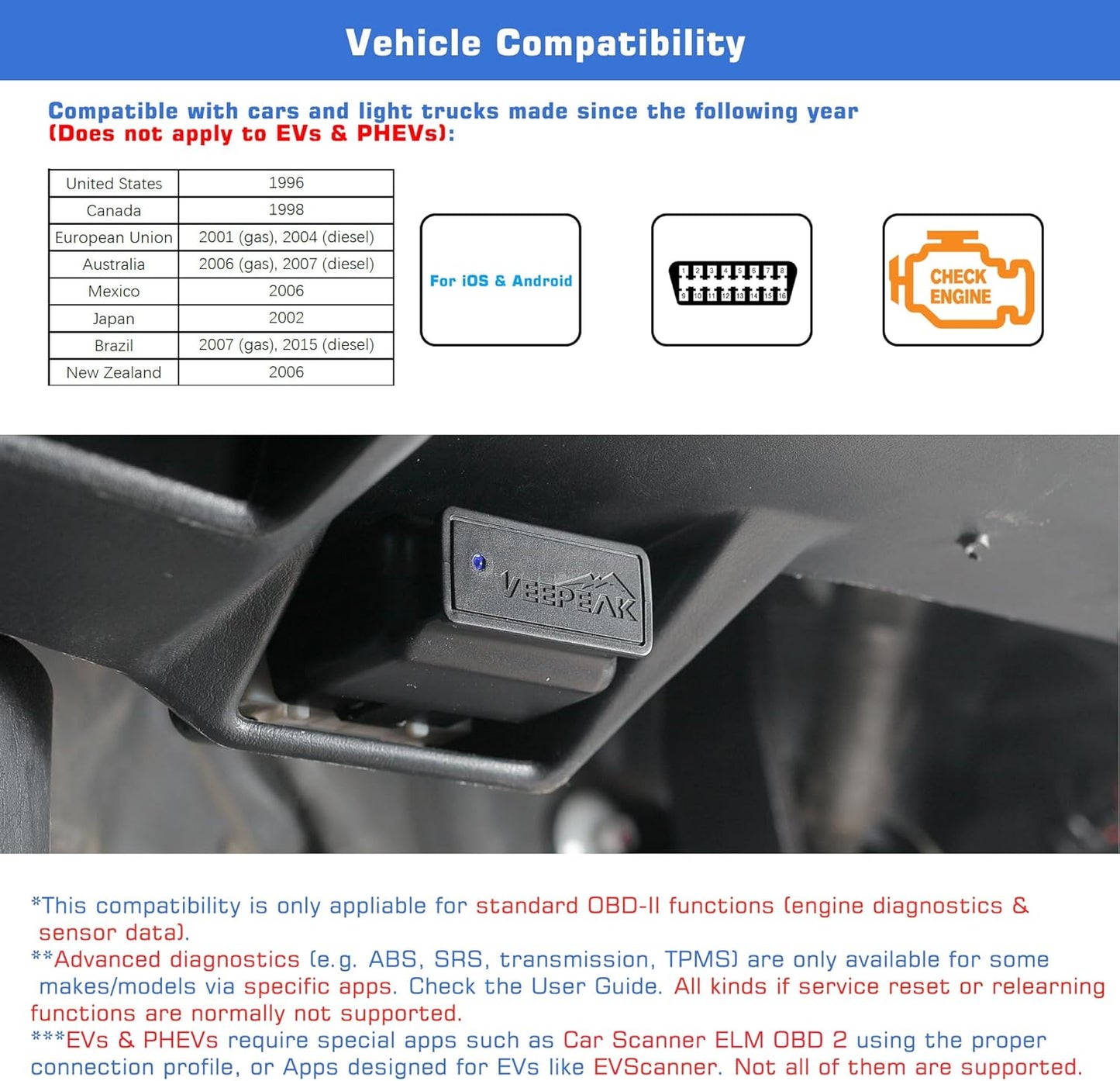 VeePeak BLE Bluetooth OBD II Diagnostic Scan Tool for iOS
