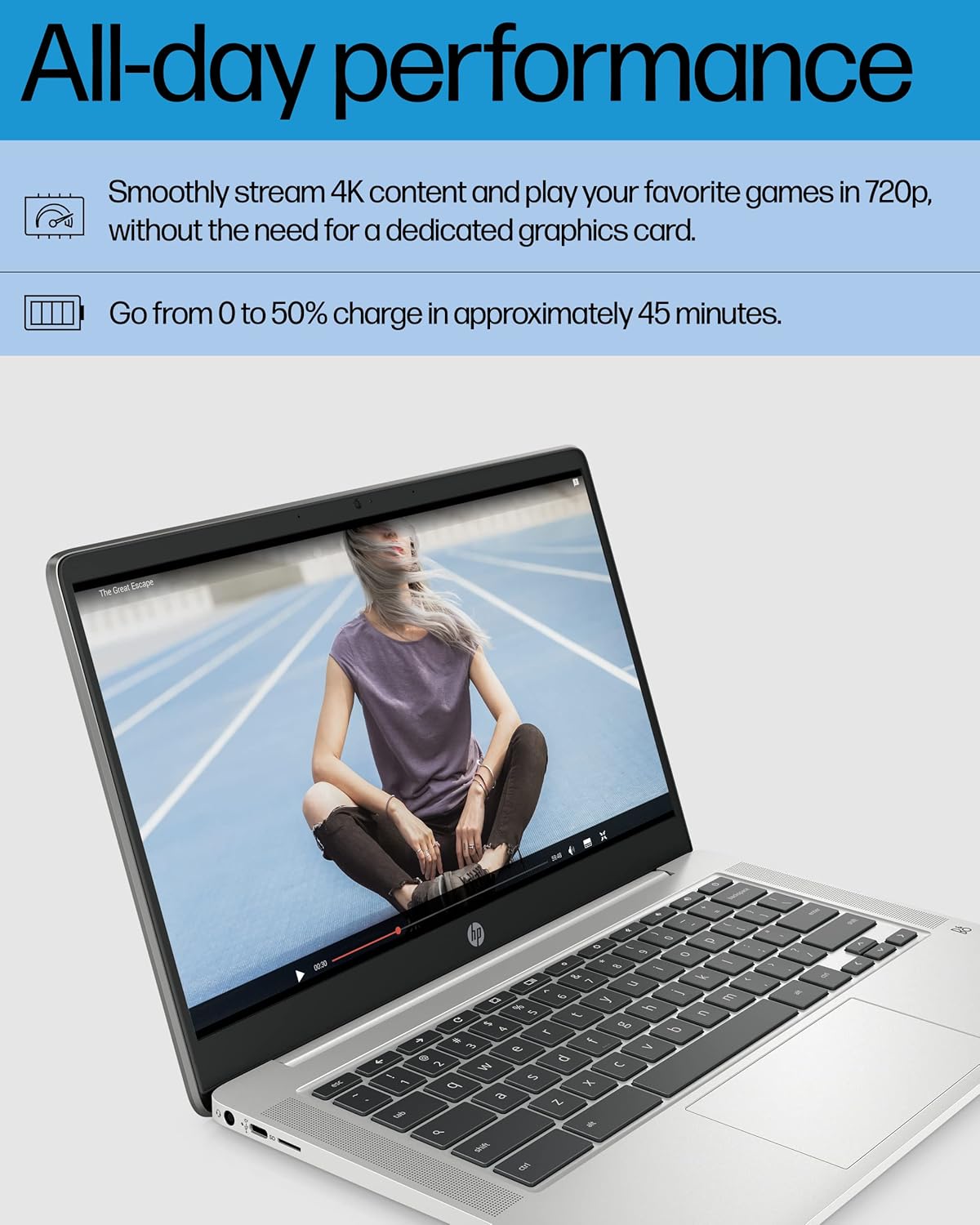 HP Chromebook 14 Laptop Intel Celeron N4120 Lightweight PC