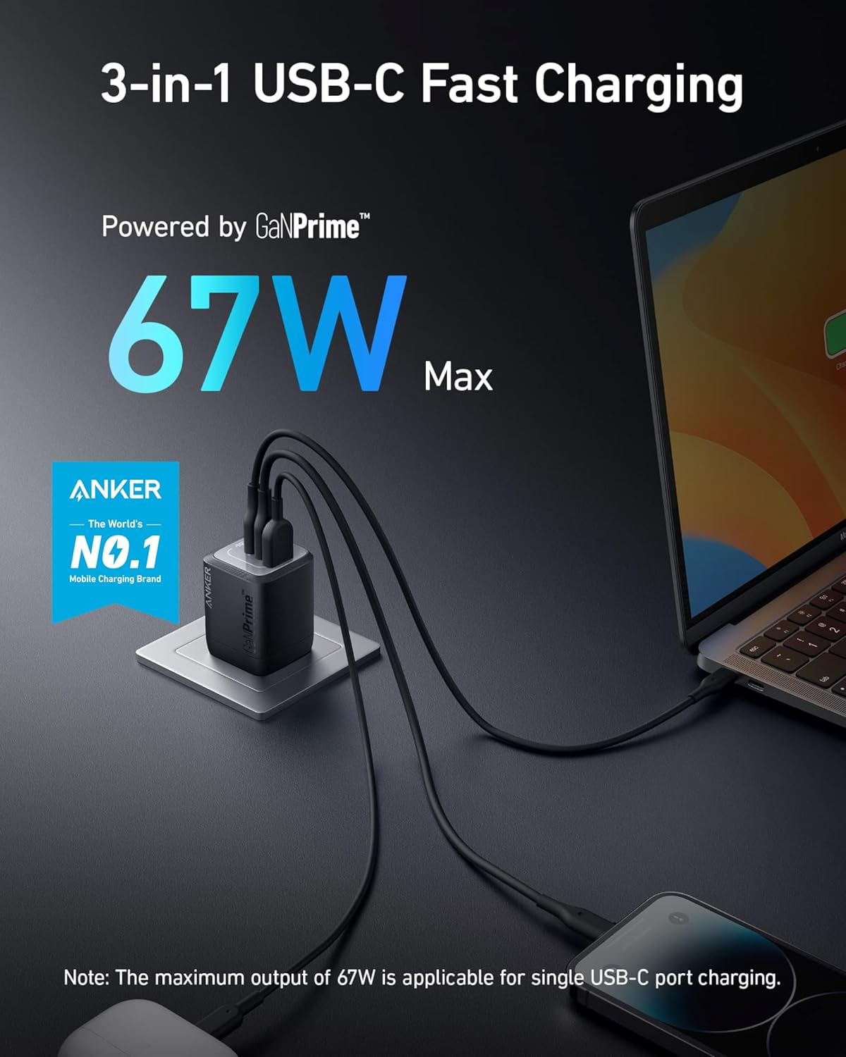 Anker USB Charger Block Fast Charging Wall Adapter