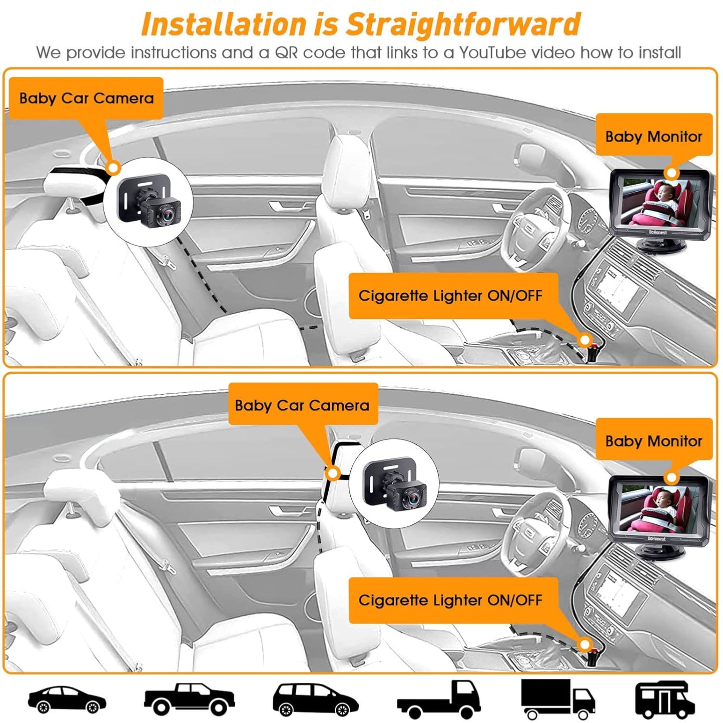 DoHonest Baby Car Camera HD 1080P - Rear-Facing Car Baby Monitor - Anti-Glare Display - Adds Safety for Kids & Infants