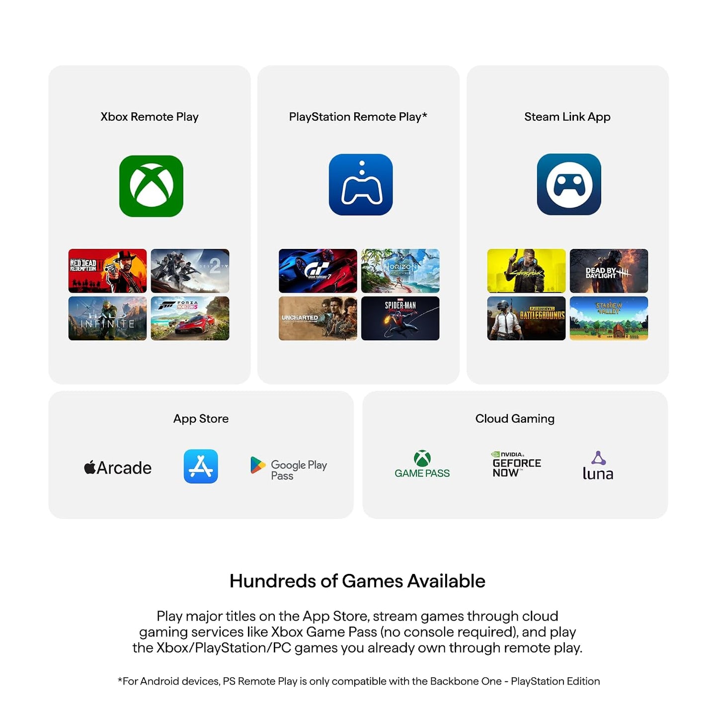 Backbone One Gaming Controller for iPhone | Lightning Port
