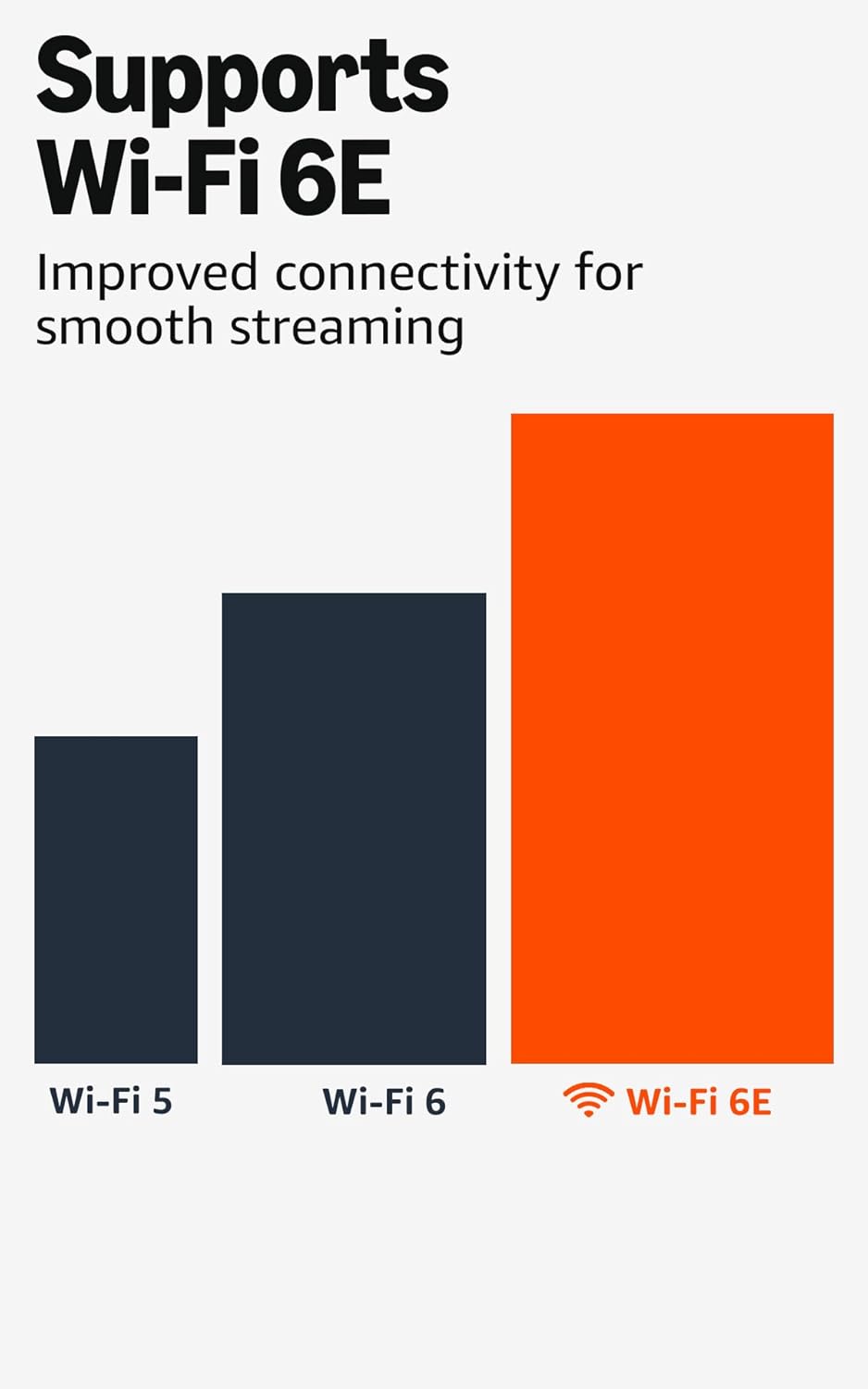 Fire TV Stick 4K Max Streaming Media Player