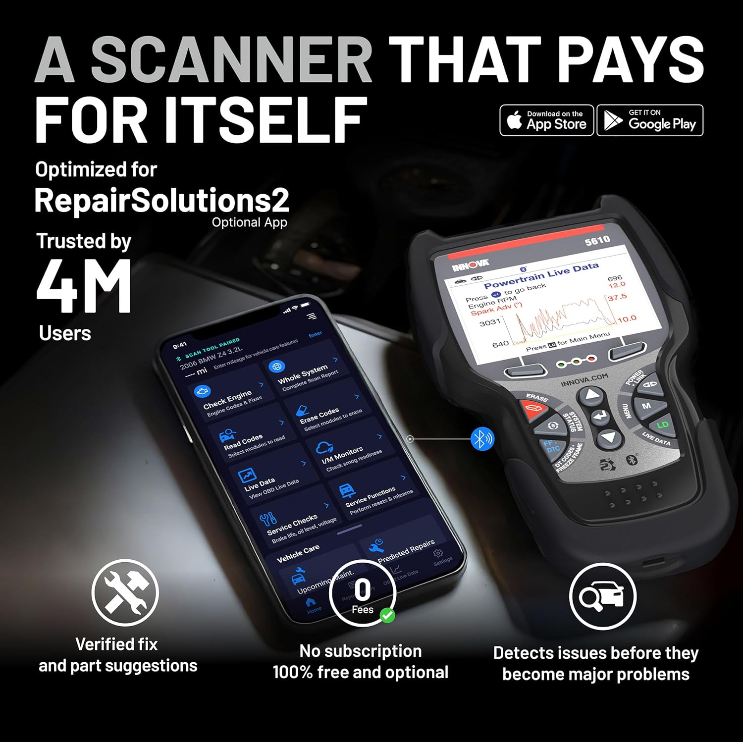 Innova 5610 CarScan Bidirectional OBD2 Diagnostic Scanner