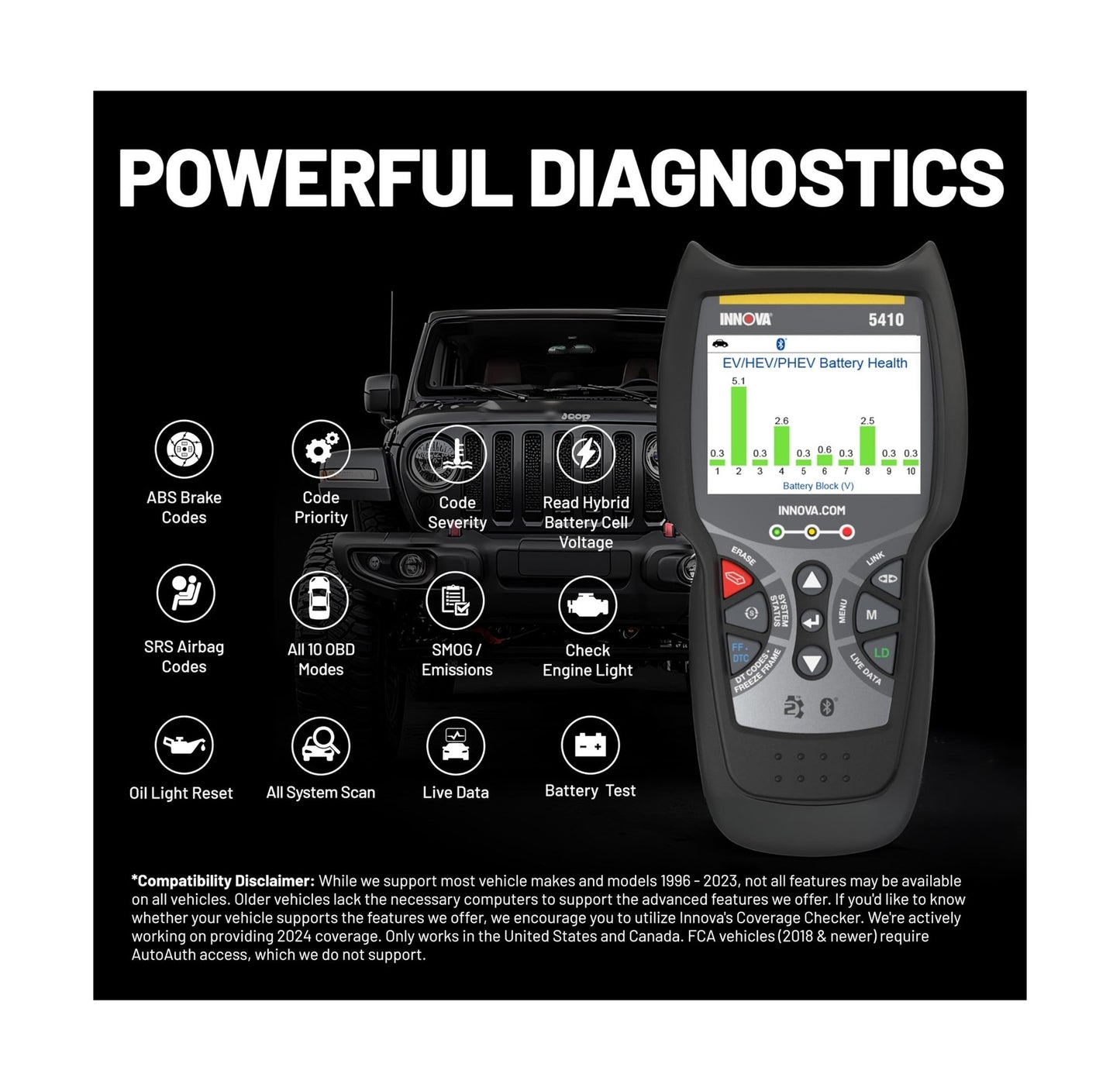 Innova 5410 OBD2 Diagnostic Scanner for Check Engine & ABS Diagnostics