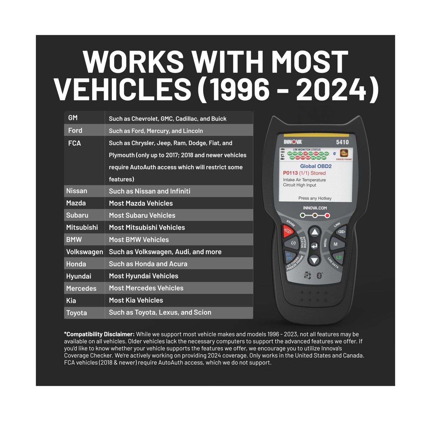 Innova 5410 OBD2 Diagnostic Scanner for Check Engine & ABS Diagnostics
