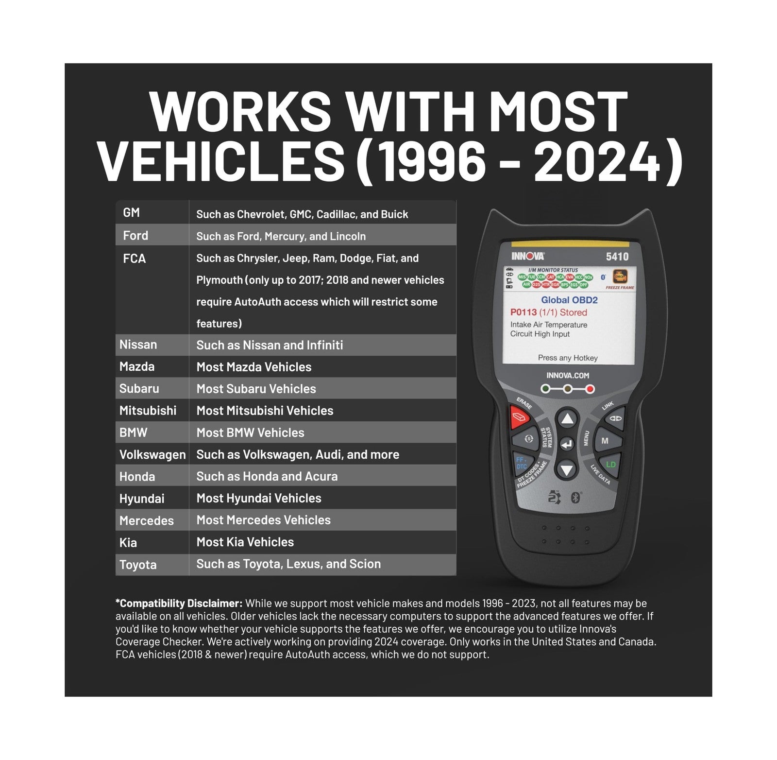 Innova 5410 OBD2 Diagnostic Scanner for Check Engine & ABS Diagnostics
