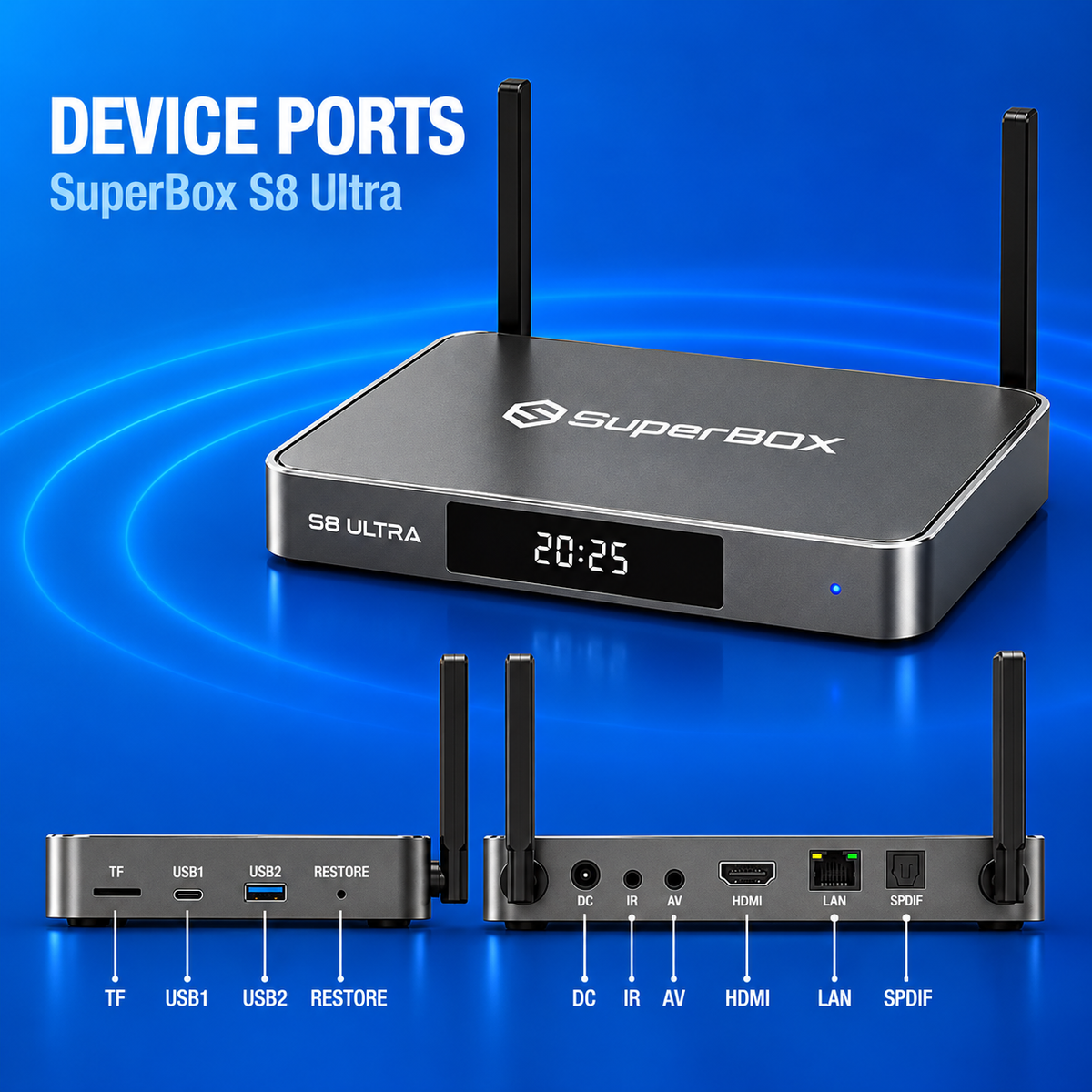 SuperBox S8 Ultra 128GB 4K Streaming Media Player