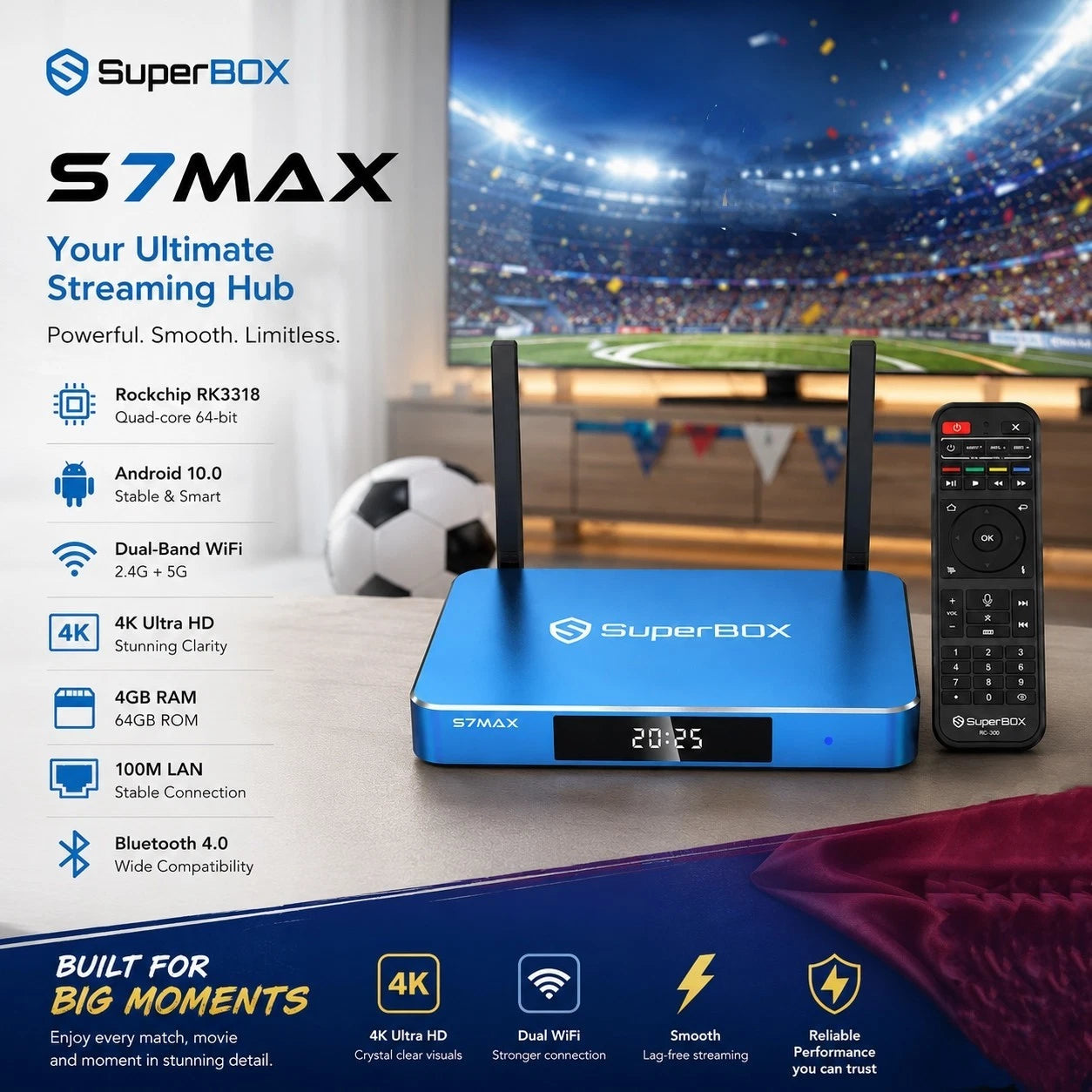 SuperBox S7 Max 6K TV Streaming Box