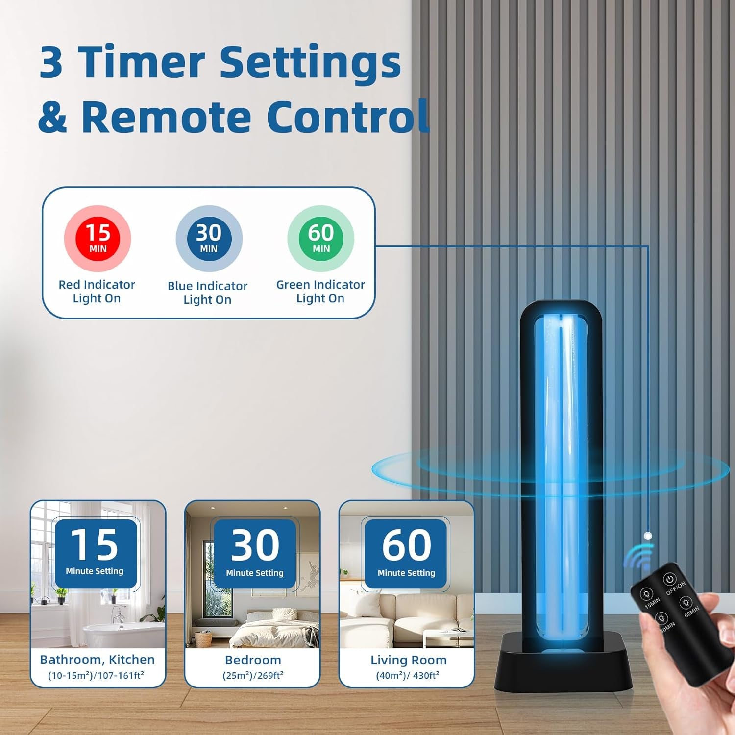 UV Light Sanitizer – Zyntieu Portable Germ Cleaner