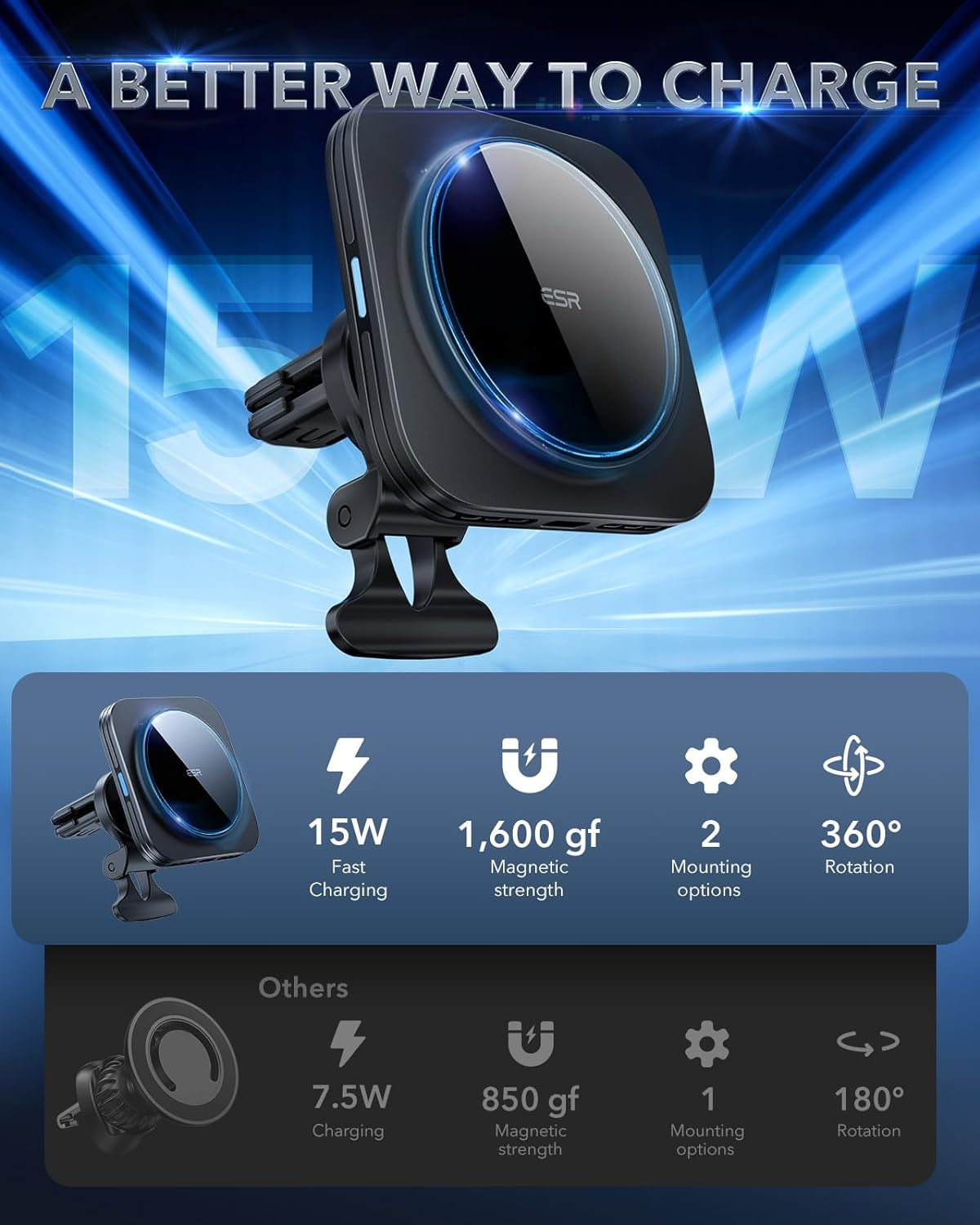 ESR MagSafe Car Mount Charger – Fast Wireless Charging for iPhone