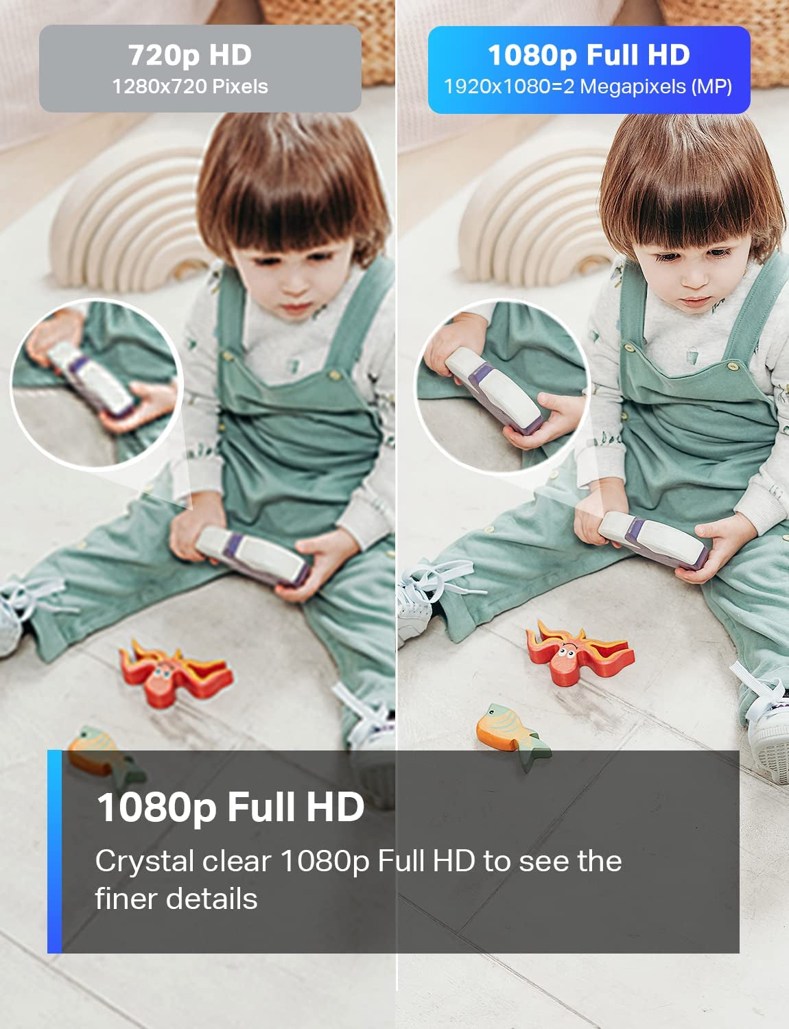 Tapo 1080P Indoor Security Camera - Baby Monitor or Dog Camera W/Motion Detection - 2-Way Audio - Night Vision