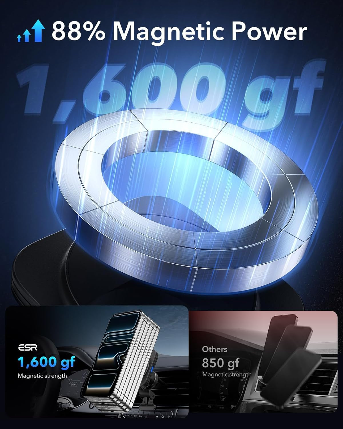 ESR MagSafe Car Mount Charger – Fast Wireless Charging for iPhone