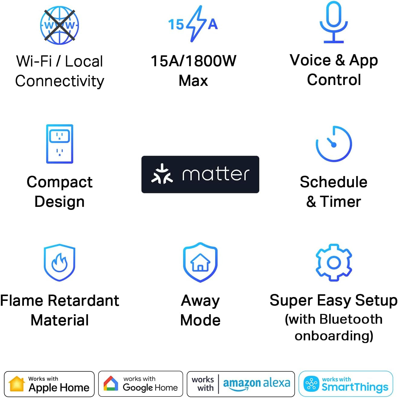 Tapo Mini Smart Plug with App & Voice Control